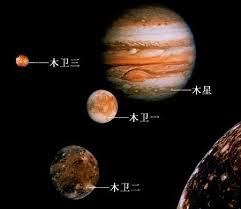 木星 (JUPITER) 之二