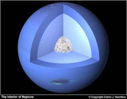 海王星 (NEPTUNE) 之三