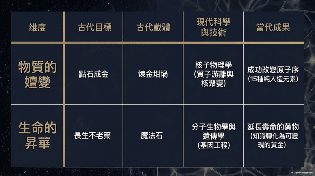 圖片10
