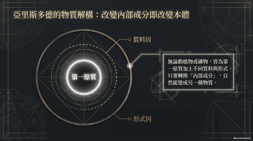 圖片4