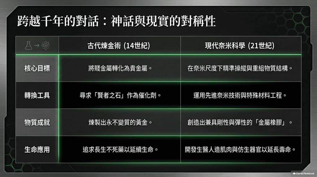 圖片9