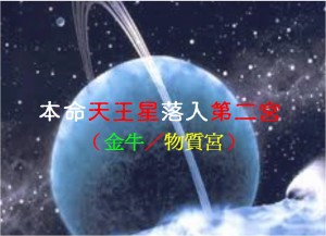 天王星在第二宮(2021新修版)