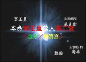 冥王星在第二宮(2021新修版)