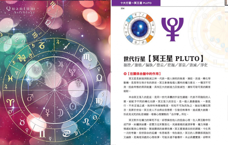 Synastry合盘行星 之 冥王星