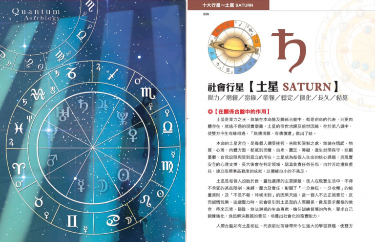 Synastry合盘行星 之 土星