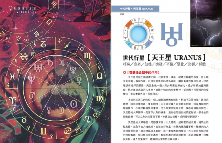 Synastry合盘行星 之 天王星