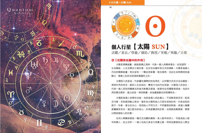 Synastry合盘行星 之 太阳