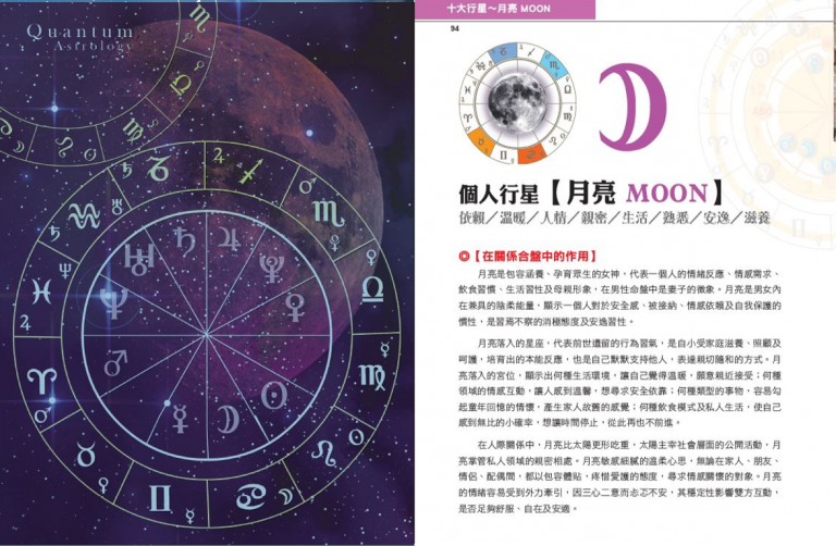 Synastry合盘行星 之 月亮