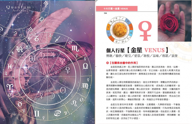 Synastry合盘行星 之 金星