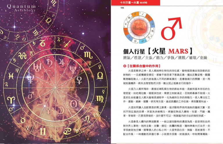 Synastry合盤行星 之 火星