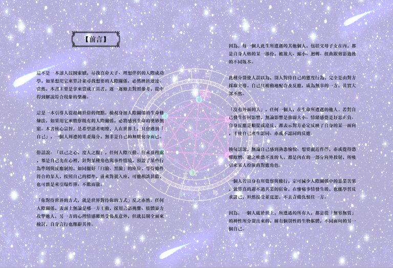 宮位前言1