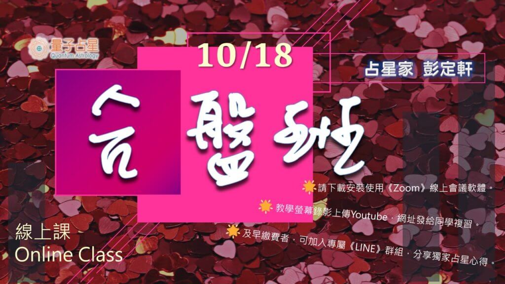 合盤