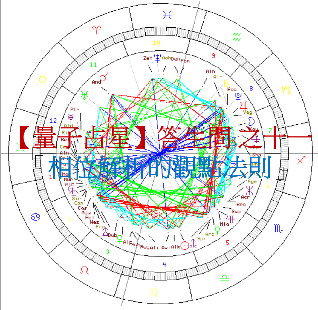 【量子占星】答生问 之十一