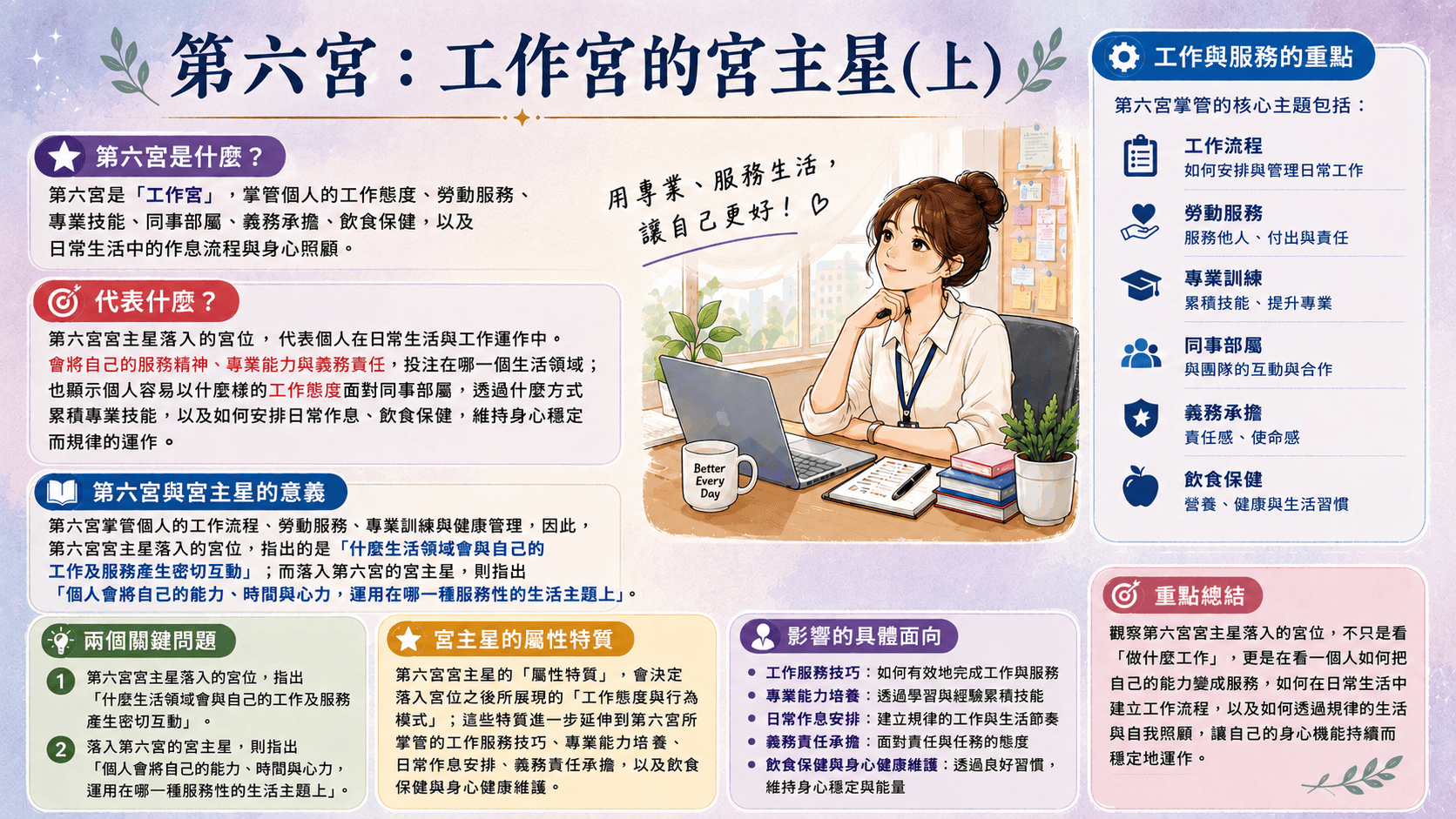Codex 圖像 2026年8月30日 下午03 07