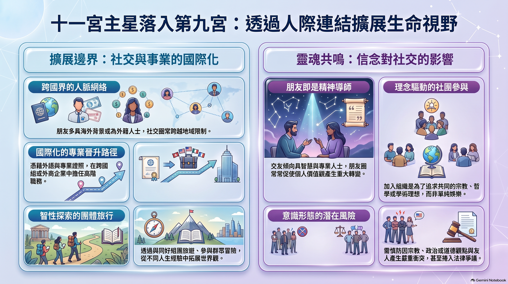 十一宮落九便當盒風標版