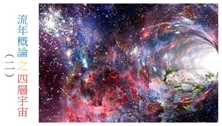 ＜Transit＞流年概论之 四层宇宙（二）