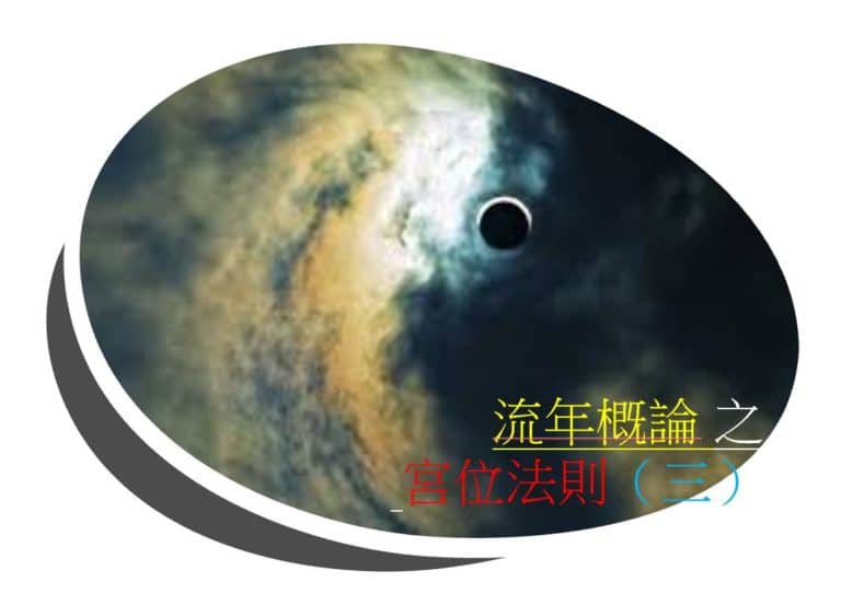<Transit>流年概论 之 宫位法则(三)