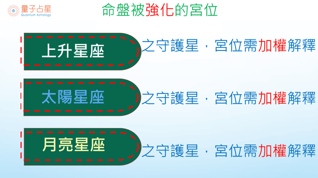 圖片10 1
