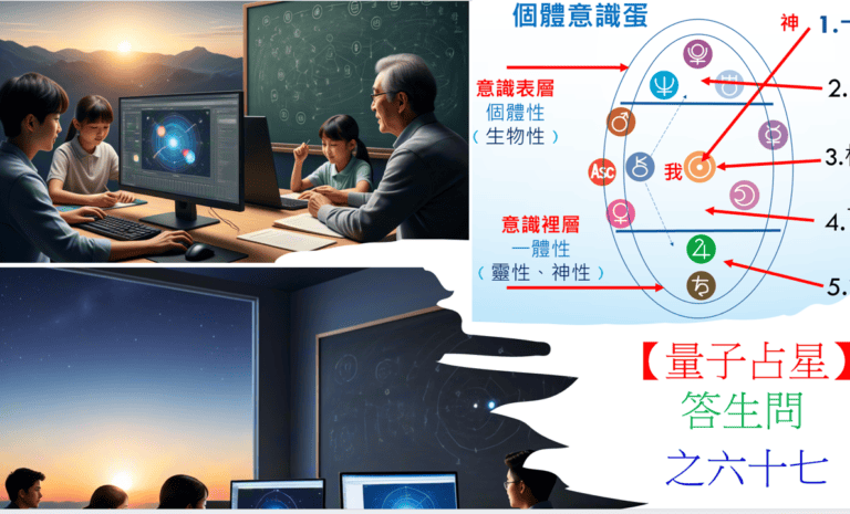 【量子占星】答生問之六十七