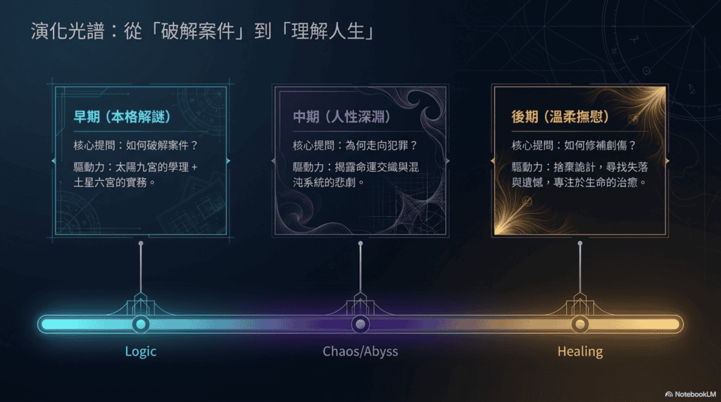 圖片33