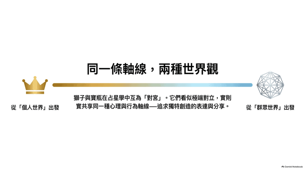 圖片2